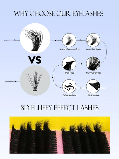 GROINNEYA 3D Faux Mink Cluster Lashes Kit - Achieve Stunning Volume with Wispy Eyelash Extensions